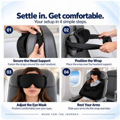 Alphex RestWrap™